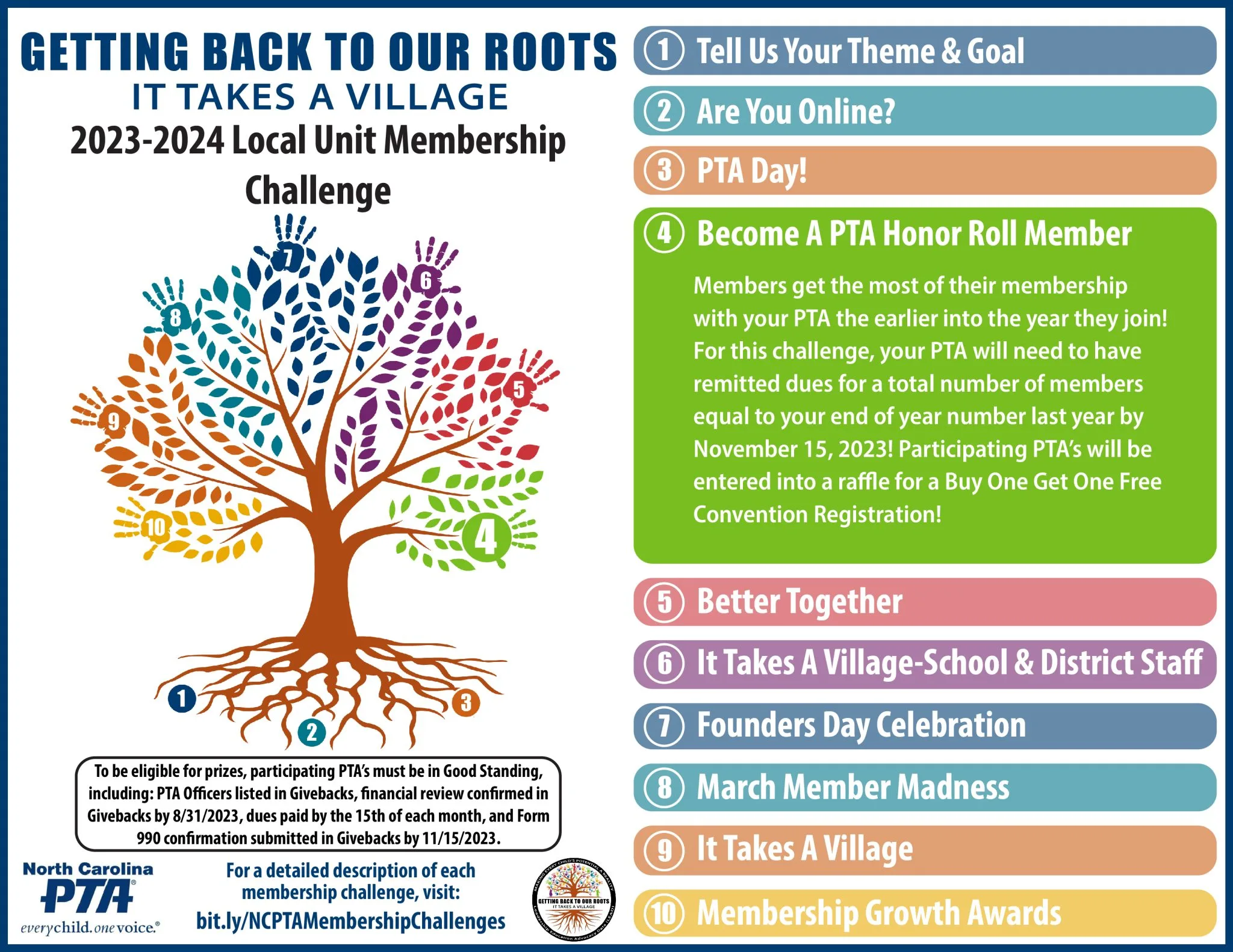 North Carolina PTA - every child. one voice.